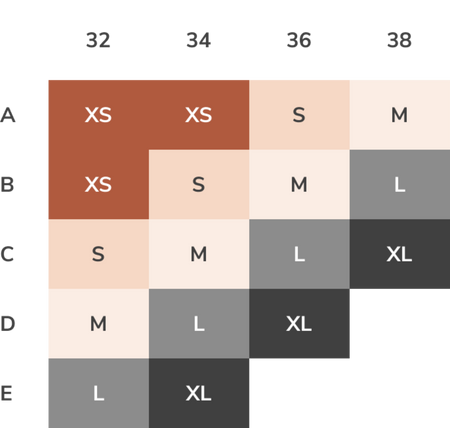 Size chart with letters A to E and numbers 32 to 38 for clothing sizes.